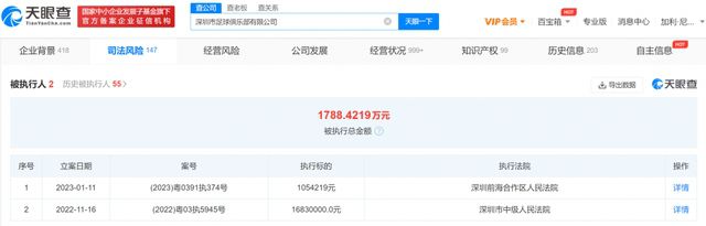 比亚福拉称：“弗拉门戈正在求购比尼亚，罗马要价1000万欧元。